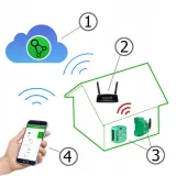 sterownik-zamel-supla-wifi-marka-zamel