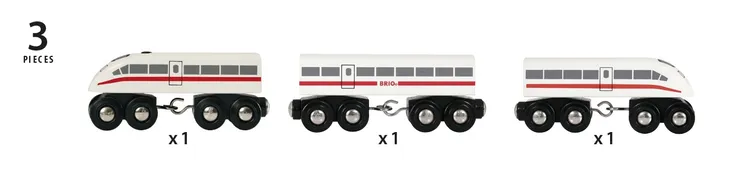 brio-brio-pociag-expressowy-plec-chlopcy