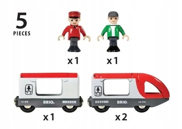brio-pociag-osobowy-plec-chlopcy-dziewczynki