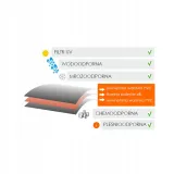 plandeka-extra-300g-m2-4-5m-kod-producenta-5908235728292