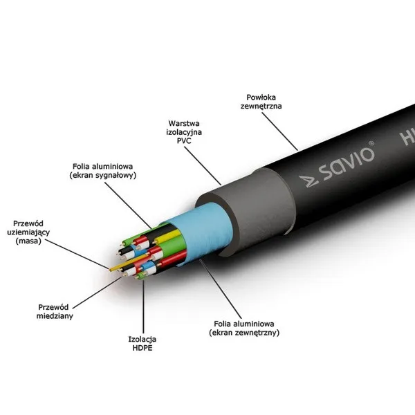 kabel-savio-cl-08-hdmi-hdmi-5-m-marka-savio