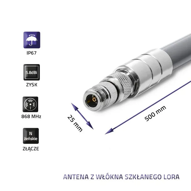 antena-dookolne-qoltec-57019-certyfikat-ce-rodzaj-dookolne