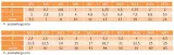 m24x50-sruby-leb-6-katny-5-8-ocynk-din-933-1szt-rodzaj-sruba