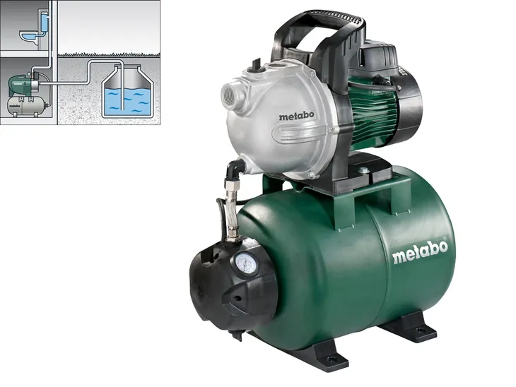 metabo-hydrofor-hww-3300-25-g-rodzaj-pompy-powierzchniowa