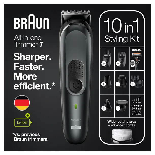 trymer-braun-mgk7321-cechy-dodatkowe-wodoodporny-wskaznik-ladowania