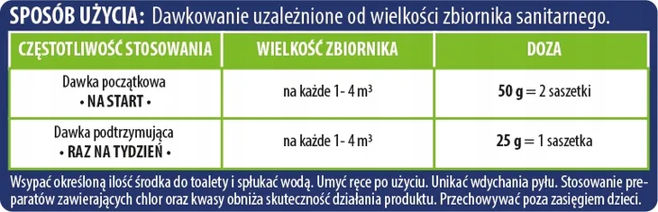 kret-zel-do-rur-1000ml-liczba-sztuk-w-opakowaniu-1-szt