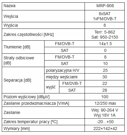 multiswitch-9-8-signal-mrp-809-szerokosc-produktu-222-cm