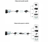 extender-usb-ex-150-4-usb-marka-bez-marki