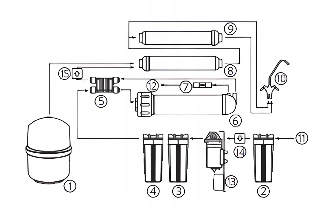 pompa-do-systemow-odwroconej-osmozy-200-gpd