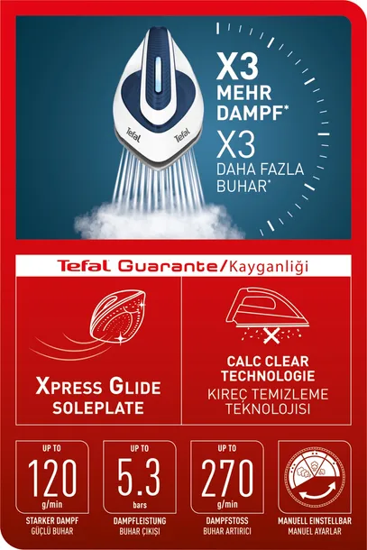 genarator-pary-tefal-sv6116-funkcje-pionowy-wyrzut-pary