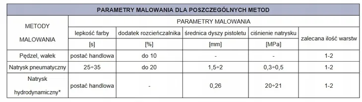 supermal-0-8l-brazowy-czekoladowy-rodzaj-uniwersalna