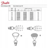 dysza-palnika-danfoss-030f6132-sposob-montazu-stojace-funkcyjne