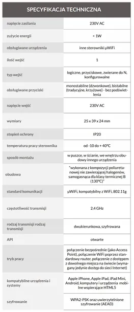 sterownik-blebox-actionbox-wifi-seria-actionbox