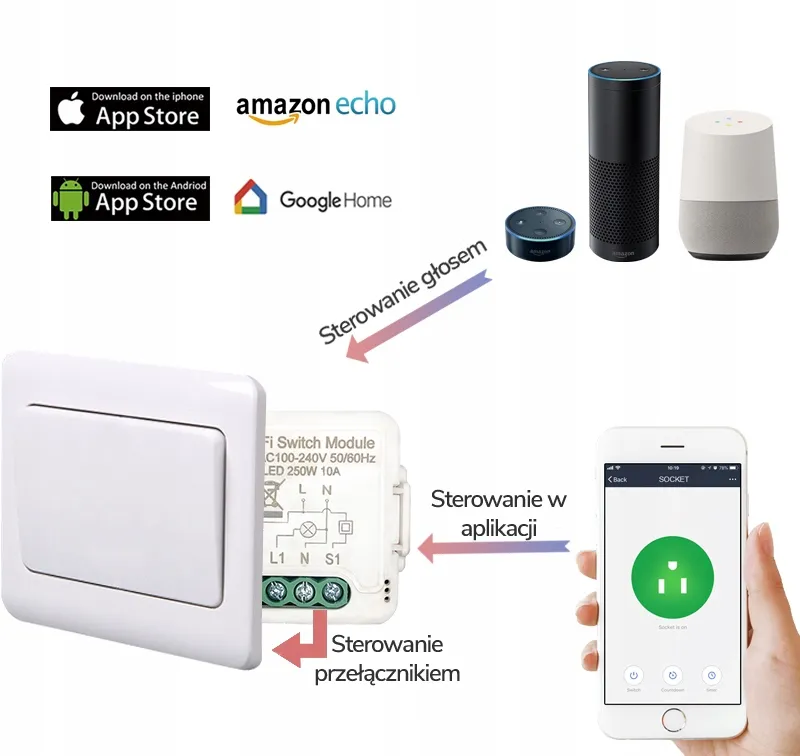 modul-oxt-mini-4-obwod-wifi-tuya