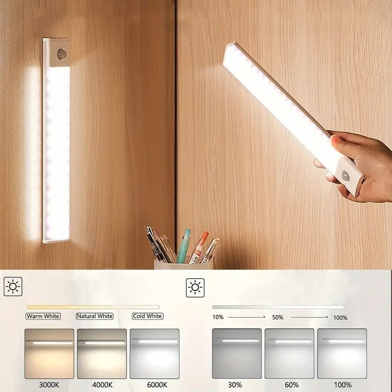 Lampka GRUNDIG podszafkowa LED usb CZUJNIK RUCHU 30x4x0,9 cm