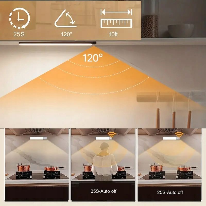 Lampka GRUNDIG podszafkowa LED usb CZUJNIK RUCHU 30x4x0,9 cm