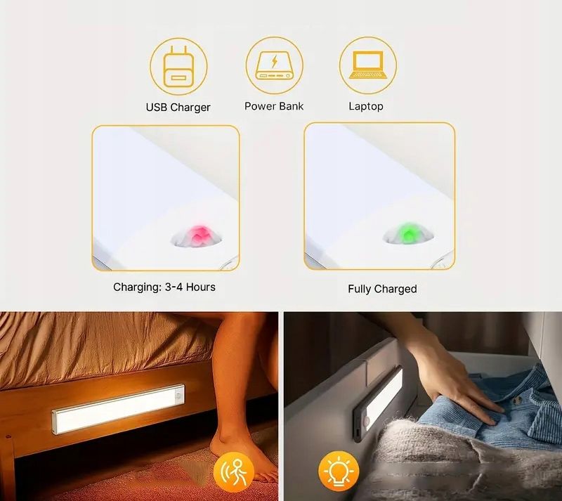 【新作からSALEアイテム等お得な商品満載】 podszafkowa GRUNDIG Lampka LED cm 30x4x0,9 RUCHU CZUJNIK usb アクセサリ