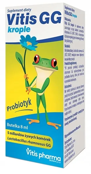 Grafika w opisie produktu