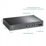 switch-tp-link-tl-sx3206hpp-stan-nowy-liczba-portow-2