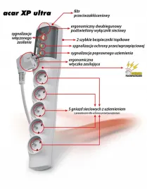 listwa-acar-xprotektor-ultra-fa-xpu-3m