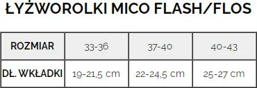 lyzworolki-mico-flos-sky-2w1-marka-inna-marka-rozmiar-33-36