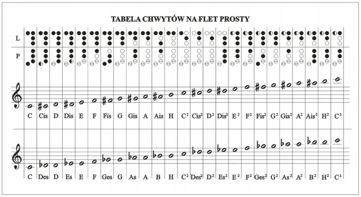 flet-prosty-drewniany-grand-kolor-wielokolorowy