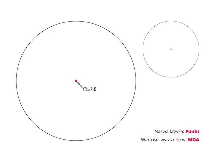kolimator-vortex-sparc-ar-1x22-stan-nowy