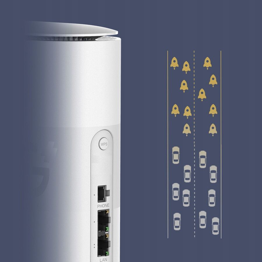 ZTE MC888 router stacjonarny 5G LTE KAT. 19 - ERLI.pl