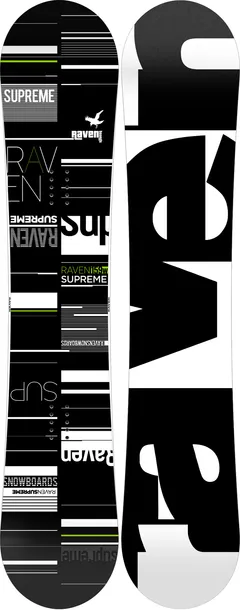 snowboard-raven-supreme-green-154cm-dlugosc-deski-154-cm