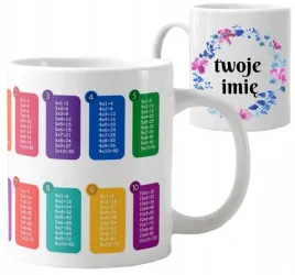 kubek-z-tabliczka-mnozenia-imie-dziecka-edukacyjny-na-prezent-rozne-wzory