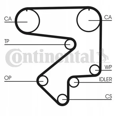 pasek-rozrzadu-contitech-ct783-producent-czesci-continental