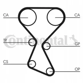 continental-ct1027k1-zestaw-paska-rozrzadu