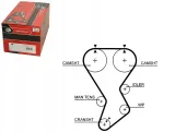 pasek-rozrz-gates-gates-5351xs-gates-typ-silnika-benzyna-diesel