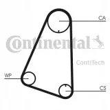 continental-ct633-pasek-rozrzadu-stan-nowy