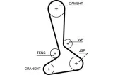 pasek-rozrz-gates-gates-5645xs-gates-stan-nowy