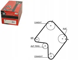 pasek-rozrzadu-90162x25-hsn-gates-5355xs