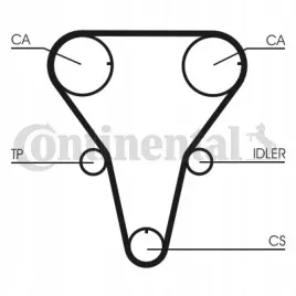 zestaw-rozrzadu-mazda-15-16v-continental-ct1047k1