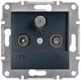 gniazdo-antenowe-rtv-sat-bez-ramki-1db-schneider-asfora