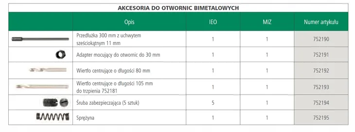 hikoki-752182-trzon-mocujacy-950mm-stan-nowy-zastosowanie-inny-material