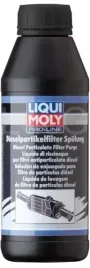 liqui-moly-czyszczenie-filtrow-dpf-fap