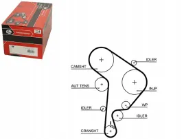 pasek-rozrz-audi-a3vw-golf-98-141z-gates