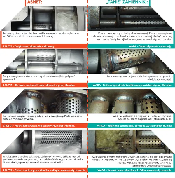tlumik-tylny-asmet-11039-typ-samochodu-samochody-osobowe