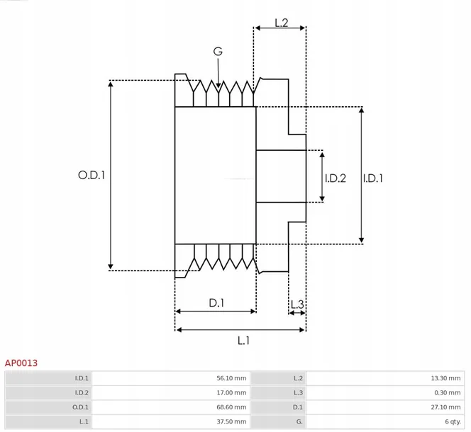 kolo-pasowe-alternatora-as-pl-ap0013-numer-katalogowy-oryginalu-vw-038903119d-vw-074903119d