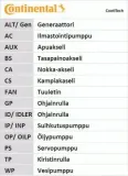 pasek-rozrzadu-contitech-ct1141-numer-katalogowy-oryginalu-hyundai-2335638000-hyundai-2335638010-hyundai-2335638011-hyundai-2335638020-kia-2335638010-kia-2335638011-kia-2335638020