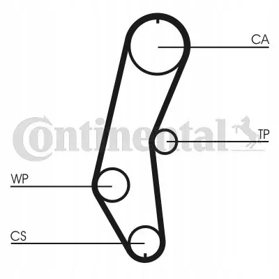 contitech-ct666-pasek-rozrzadu