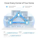 router-tp-link-deco-xe75-pro-802-11ax-wi-fi-6-standard-pracy-portow-lan-brak-informacji