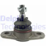 delphi-sworzen-wahacza-tc1910