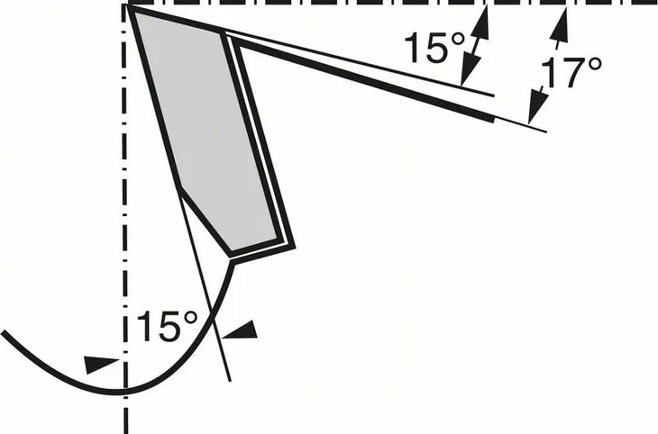 pila-tnaca-bosch-optiline-szerokosc-rzazu-2-6-mm
