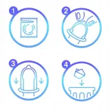 7-x-pasante-adore-extra-sure-1-szt-pasante-rodzaj-extra-safe