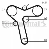 continental-ct1128-pasek-rozrzadu-stan-nowy